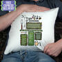 30 Years Of Gardening 30th Birthday Gift Cushion, thumbnail 4 of 6