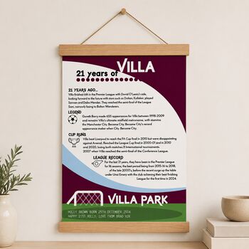 Personalised 21st Birthday Print 'Lifetime Of Support' Gift For Football Fan 50 Clubs Available, 11 of 12