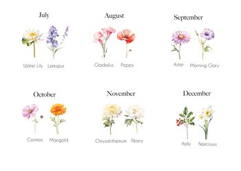 Personalised Family Birth Month Flower Print | Custom Botanical Keepsake, 3 of 5