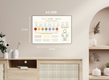 Emotions Chart For Kids, 2 of 5