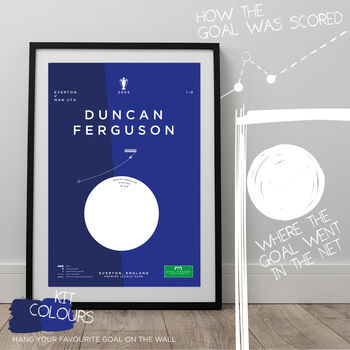 Duncan Ferguson Infographic Football Art Print, 2 of 3