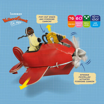 Build Your Own Wallace And Gromit Sidecar Plane, 7 of 11