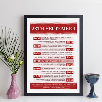 Personalised 65th Birthday Print Day You Were Born 1958, 12 of 12
