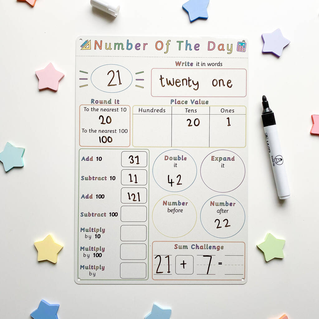 Image of Children's Educational Chart Number Whiteboard