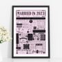 Personalised 1st Paper Wedding Anniversary Poster Gift, thumbnail 3 of 9