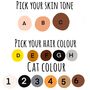 Personalised Home Is Where The Cat Is, thumbnail 2 of 2