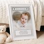 Personalised Baby Photo Print New Baby Gift – Welcome To The World, thumbnail 1 of 6