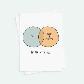 Better With Age Funny Birthday Card, 3 of 3