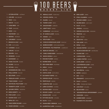 100 Beers Scratch Off Bucket List Poster, 3 of 3
