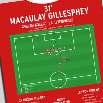Macaulay Gillesphey Goal – League One Play–Off Final 2025 Charlton Print, 2 of 2
