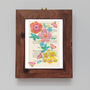 Set Of Three Colourful Botanical Wood Block Prints, thumbnail 3 of 8
