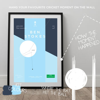 Ben Stokes Infographic Cricket Art Print, 2 of 3