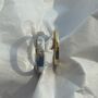 Fingerprint Ring Kit, thumbnail 6 of 8