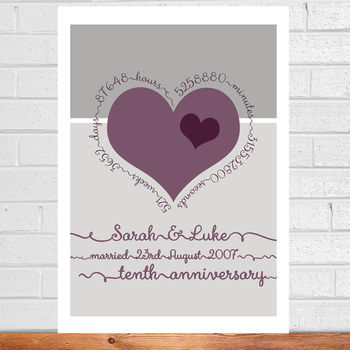 Personalised 10th Wedding Anniversary Gift Print, 2 of 6