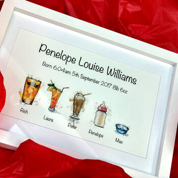 Personalised Family Drinks Print, 4 of 10