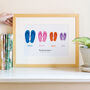 Personalised Flip Flop Family Print, thumbnail 1 of 5