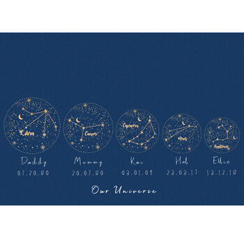 Personalised 'Our Universe' Family Constellation Print, 5 of 6