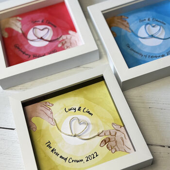 Personalised Thread Of Destiny 'How We Met' Romantic Artwork, 6 of 12