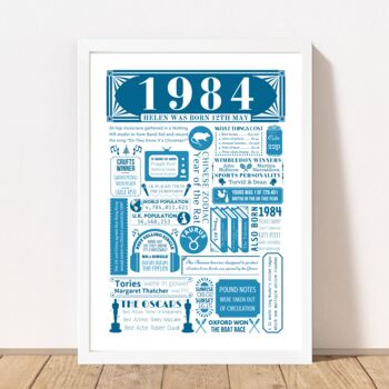 1984 Personalised 40th Birthday Fact Poster, 8 of 9