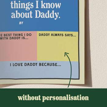 Personalised Things I Know About Daddy Print, 5 of 9
