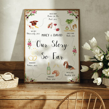Our Story Print | The Story Of Us, 2 of 7