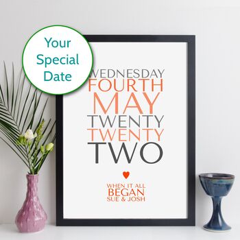 Personalised Special Date Print With Message, 12 of 12