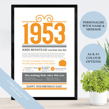 Personalised 70th Birthday Gift Print Life In 1953, 5 of 9