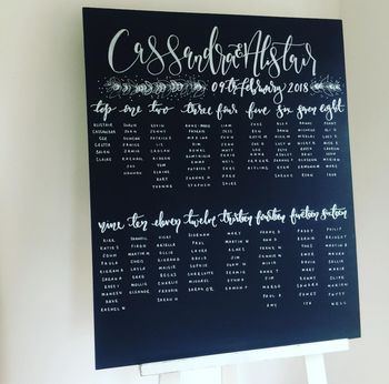Large Personalised And Bespoke Chalkboard Table Plan, 2 of 5