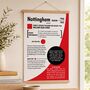 Personalised 80th Birthday Gift Birth Year Print For Football Fans, thumbnail 5 of 12