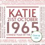 Personalised 60th Birthday Print Year Facts 1965 Gift, thumbnail 7 of 11