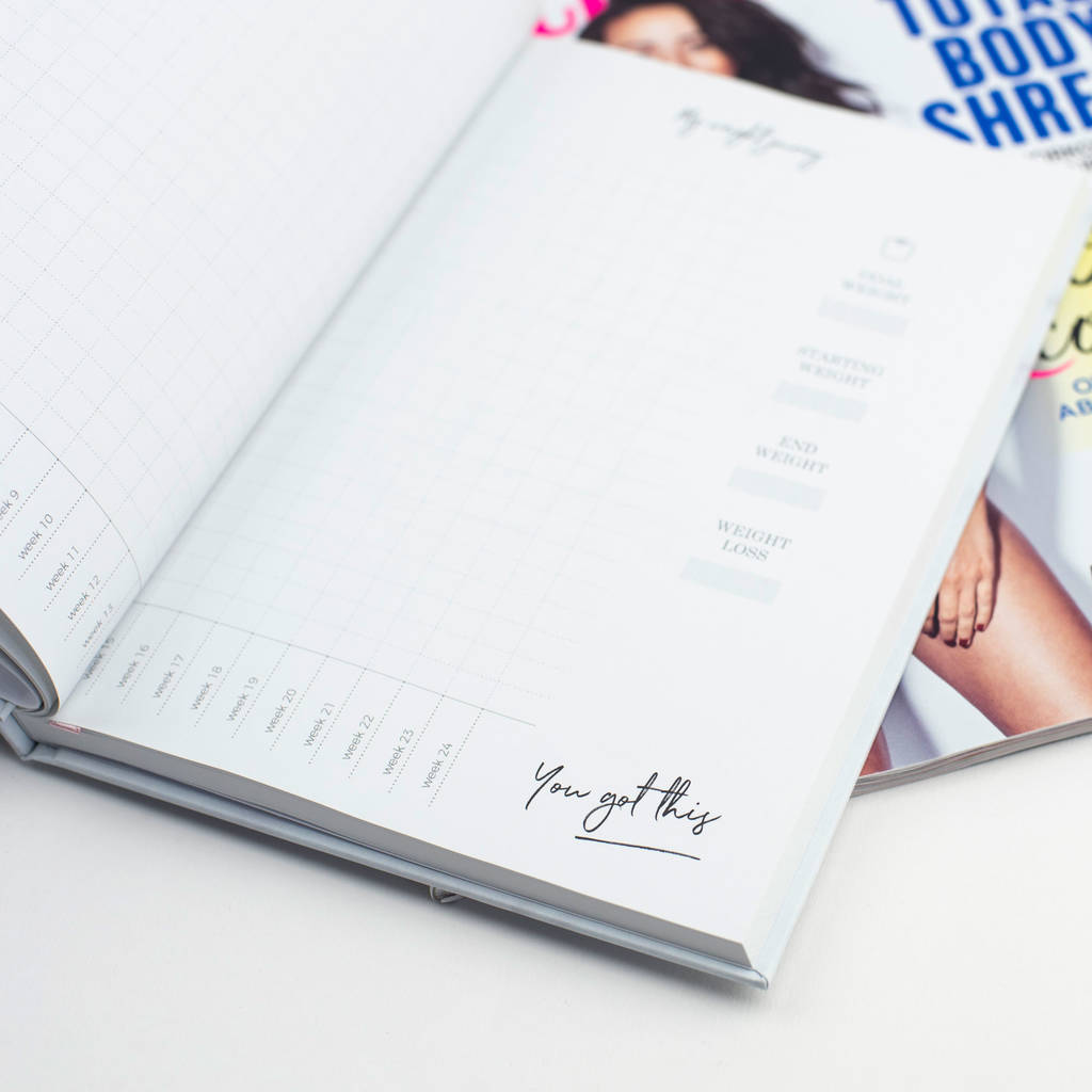 fitness planner mindfulness journal wellness planner by blush and