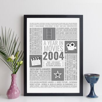 Personalised 21st Birthday Year In Movies Print 2004, 5 of 8