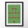 Arsenal 97/98 Double Winners Poster, thumbnail 8 of 8