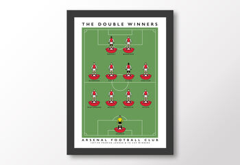 Arsenal 97/98 Double Winners Poster, 8 of 8