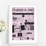 2000 Personalised 25th Silver Wedding Anniversary Poster, thumbnail 2 of 8