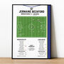 Jermaine Beckford Fa Cup 2010 Leeds Print, thumbnail 1 of 2