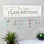 Personalised Birthday Planner Sign, thumbnail 2 of 3
