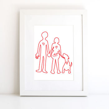 Personalised Family Portrait Print, 3 of 5