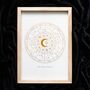 Astrology Wheel Gold Foil Art Print Home Decor, thumbnail 2 of 9