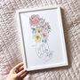 Personalised Mother And Child Pinky Promise Print, thumbnail 5 of 8