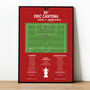Eric Cantona Fa Cup Final 1996 Manchester United Print, thumbnail 1 of 2