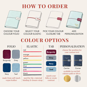 Personalised Refillable A5 Planner Folio | Vegan Leather Journal Cover, 10 of 12