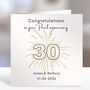 Anniversary Card, thumbnail 7 of 7
