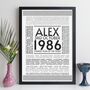 Personalised 40th Birthday Print Year Facts Gift 1986, thumbnail 8 of 12