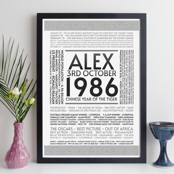 Personalised 40th Birthday Print Year Facts Gift 1986, 8 of 12