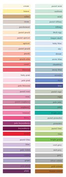 Passport Wedding Invitation Watercolour Style And RSVP Luggage Tag, 6 of 12