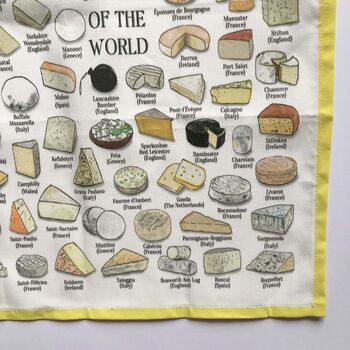 Cheeses Of The World Tea Towel, 7 of 9