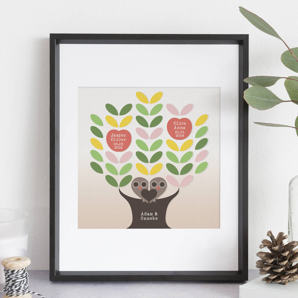 Personalised Family Tree Print Owls By Onneke Notonthehighstreet Com Personalised Family Tree Print Owls