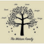 Personalised Family Tree Keepsake Box, thumbnail 2 of 2