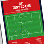 Tony Adams Premier League 1998 Arsenal Print, thumbnail 2 of 2